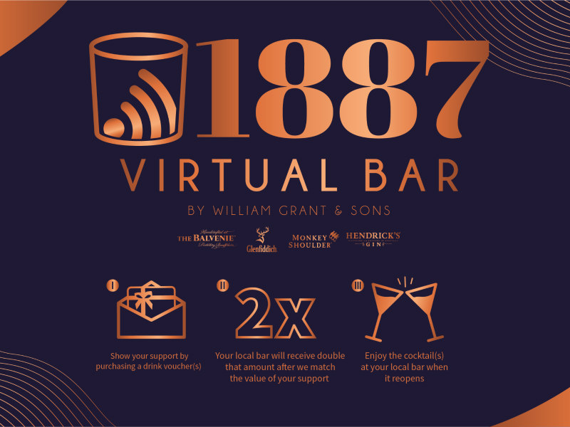 WGS 1887 Virtual Bar