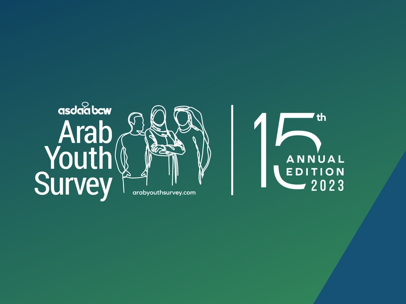 Arab Youth Survey Highlights Shifting Geopolitical Allegiances
