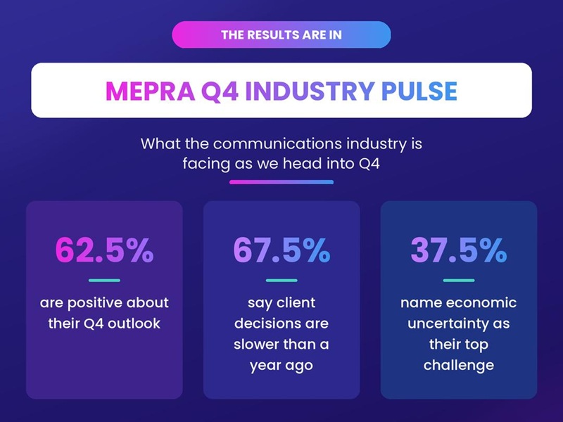 Middle East PR Business Optimistic for Q4, Despite Challenges