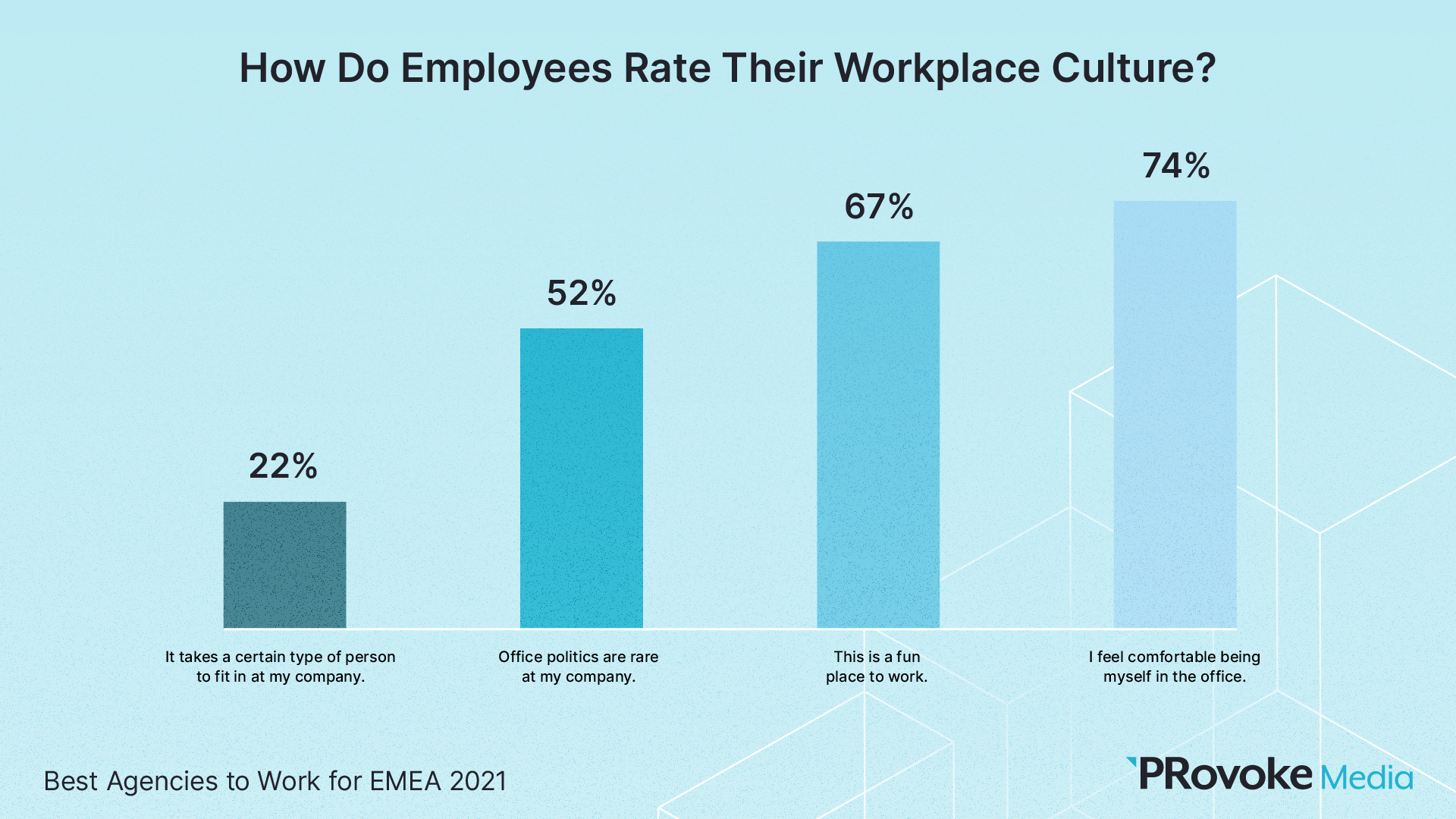 slide-28-workplace-culture
